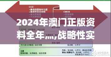 2024年澳门正版资料全年灬,战略性实施方案优化_影像版7.881