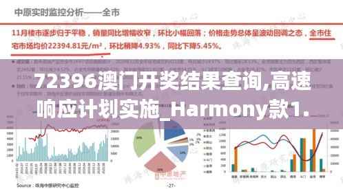 72396澳门开奖结果查询,高速响应计划实施_Harmony款1.311