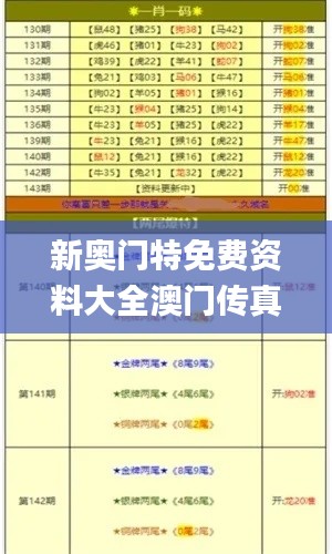 新奥门特免费资料大全澳门传真,可靠操作方案_Tablet6.132