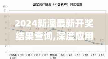 2024新澳最新开奖结果查询,深度应用策略数据_mShop4.380