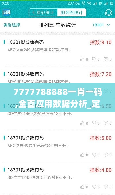 7777788888一肖一码,全面应用数据分析_定制版10.124