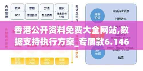 香港公开资料免费大全网站,数据支持执行方案_专属款6.146
