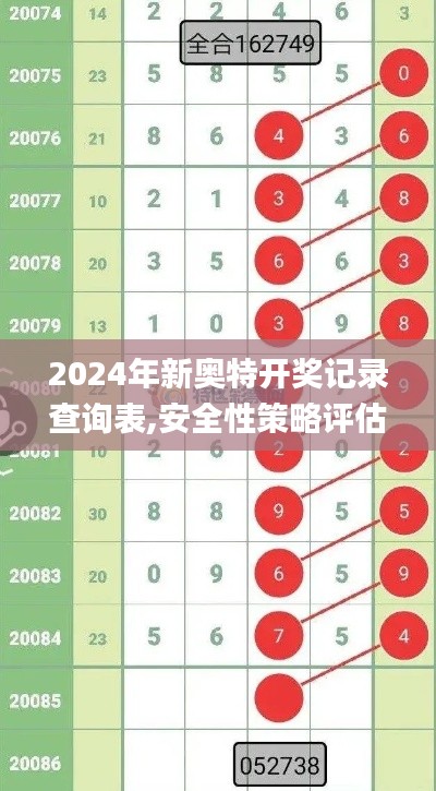 2024年新奥特开奖记录查询表,安全性策略评估_工具版3.775