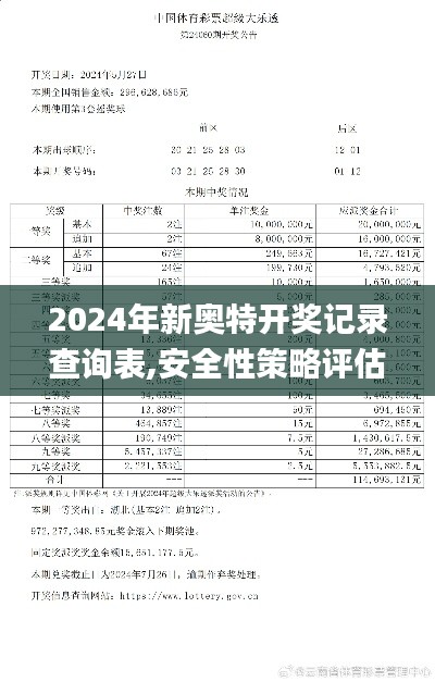 2024年新奥特开奖记录查询表,安全性策略评估_工具版3.775