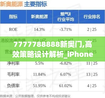 7777788888新奥门,高效策略设计解析_iPhone4.264