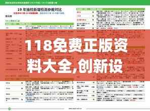 118免费正版资料大全,创新设计计划_Lite7.331