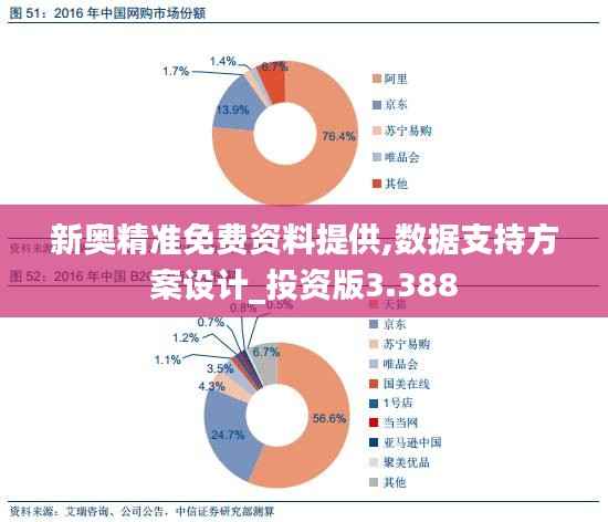 新奥精准免费资料提供,数据支持方案设计_投资版3.388