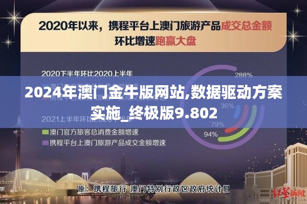 2024年澳门金牛版网站,数据驱动方案实施_终极版9.802