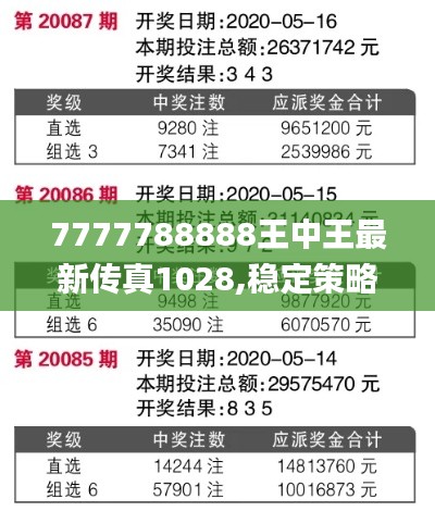 7777788888王中王最新传真1028,稳定策略分析_PalmOS17.277