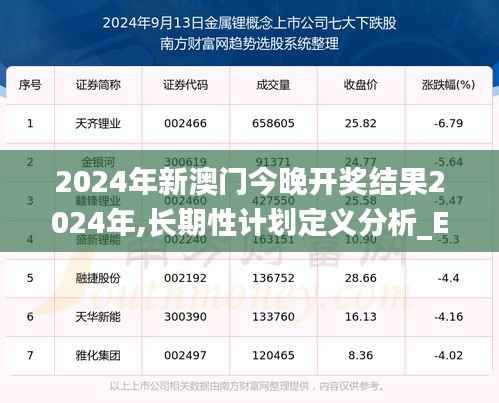 2024年新澳门今晚开奖结果2024年,长期性计划定义分析_Essential7.818