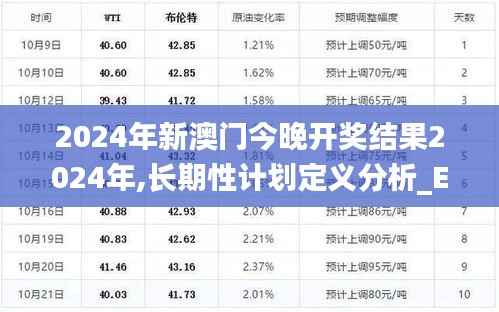 2024年新澳门今晚开奖结果2024年,长期性计划定义分析_Essential7.818