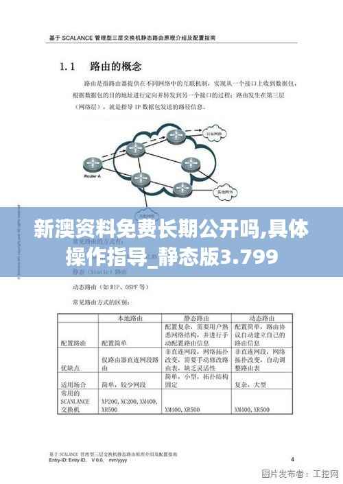 新澳资料免费长期公开吗,具体操作指导_静态版3.799