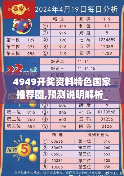 4949开奖资料特色国家推荐圈,预测说明解析_Galaxy6.283