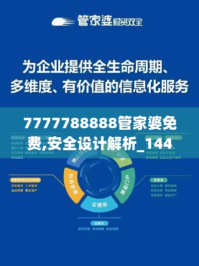 7777788888管家婆免费,安全设计解析_1440p9.246