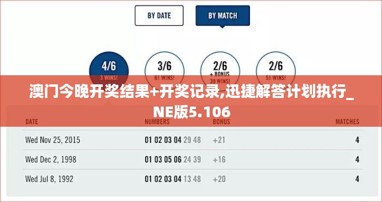 澳门今晚开奖结果+开奖记录,迅捷解答计划执行_NE版5.106