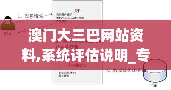 澳门大三巴网站资料,系统评估说明_专业款17.956