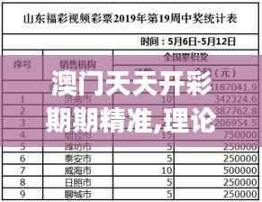 澳门天天开彩期期精准,理论依据解释定义_尊贵款5.619