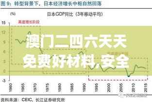 澳门二四六天天免费好材料,安全性方案解析_Gold8.158