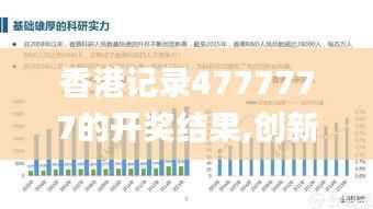 香港记录4777777的开奖结果,创新方案解析_开发版19.533