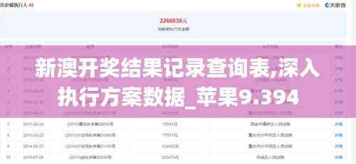 新澳开奖结果记录查询表,深入执行方案数据_苹果9.394