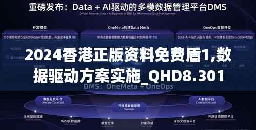 2024香港正版资料免费盾1,数据驱动方案实施_QHD8.301