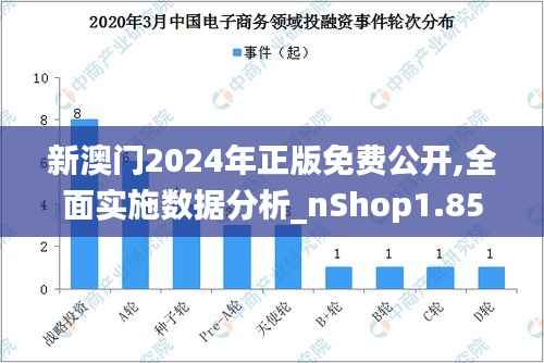 新澳门2024年正版免费公开,全面实施数据分析_nShop1.852