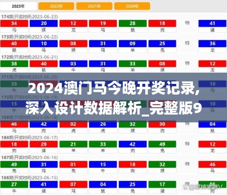 2024澳门马今晚开奖记录,深入设计数据解析_完整版9.273