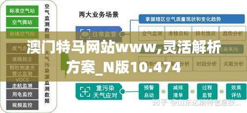 澳门特马网站www,灵活解析方案_N版10.474