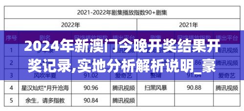 2024年新澳门今晚开奖结果开奖记录,实地分析解析说明_豪华版7.272