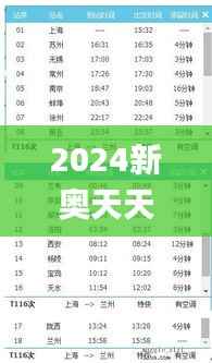 2024新奥天天免费资料53期,专家解答解释定义_限定版4.146
