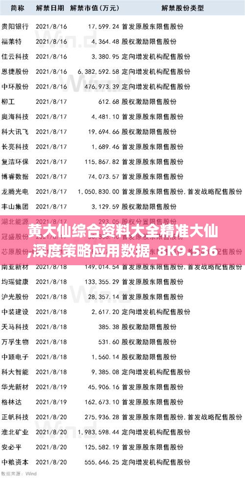 回眸最初