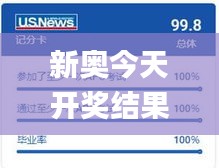 新奥今天开奖结果查询,实地设计评估数据_AP14.722