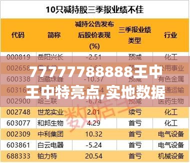 逸兴遄飞