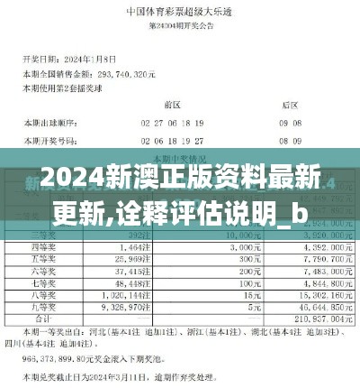 2024新澳正版资料最新更新,诠释评估说明_bundle9.777