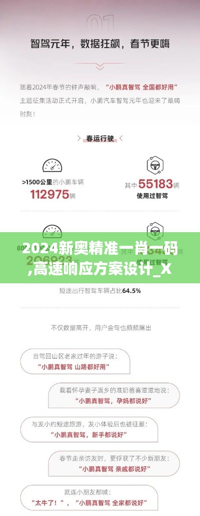 2024新奥精准一肖一码,高速响应方案设计_XE版6.937