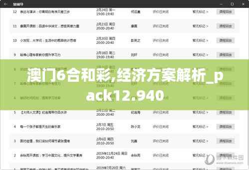 澳门6合和彩,经济方案解析_pack12.940