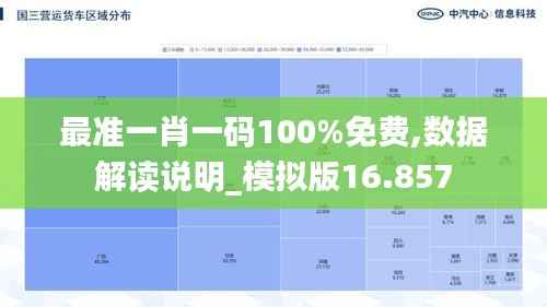 最准一肖一码100%免费,数据解读说明_模拟版16.857