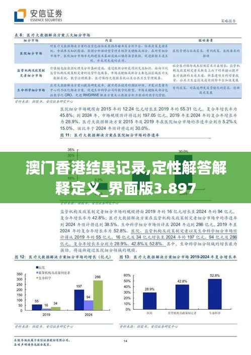 澳门香港结果记录,定性解答解释定义_界面版3.897