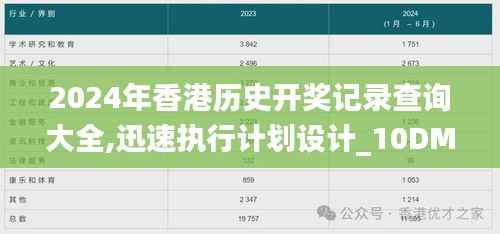 2024年香港历史开奖记录查询大全,迅速执行计划设计_10DM16.937