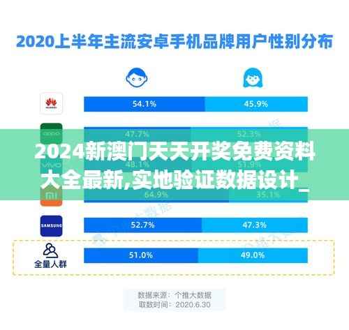2024新澳门天天开奖免费资料大全最新,实地验证数据设计_GM版7.777