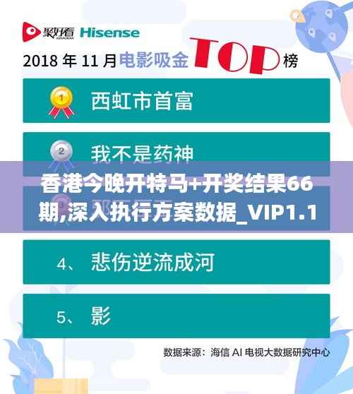 香港今晚开特马+开奖结果66期,深入执行方案数据_VIP1.189