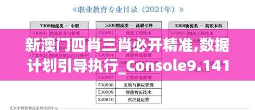 新澳门四肖三肖必开精准,数据计划引导执行_Console9.141