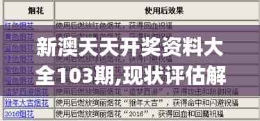 新澳天天开奖资料大全103期,现状评估解析说明_XT7.704
