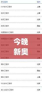 今晚新奥九点半,完善系统评估_1440p1.442