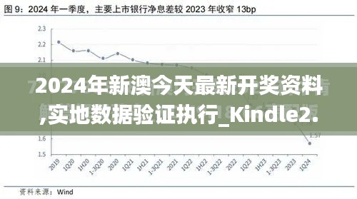 2024年新澳今天最新开奖资料,实地数据验证执行_Kindle2.903