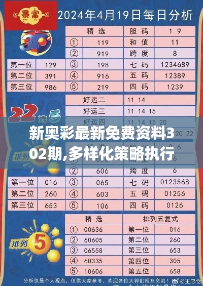 新奥彩最新免费资料302期,多样化策略执行_精装款4.821