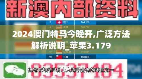 2024澳门特马今晚开,广泛方法解析说明_苹果3.179