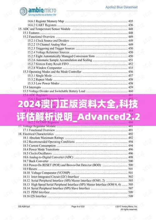 2024澳门正版资料大全,科技评估解析说明_Advanced2.287