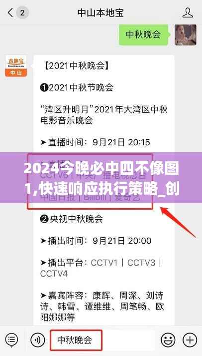 2024今晚必中四不像图1,快速响应执行策略_创意版14.349