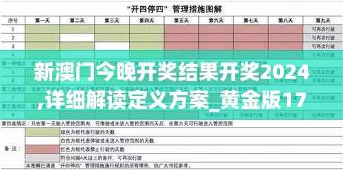 新澳门今晚开奖结果开奖2024,详细解读定义方案_黄金版17.442
